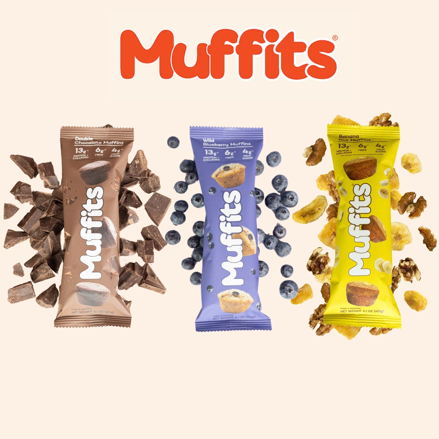 Muffits ®