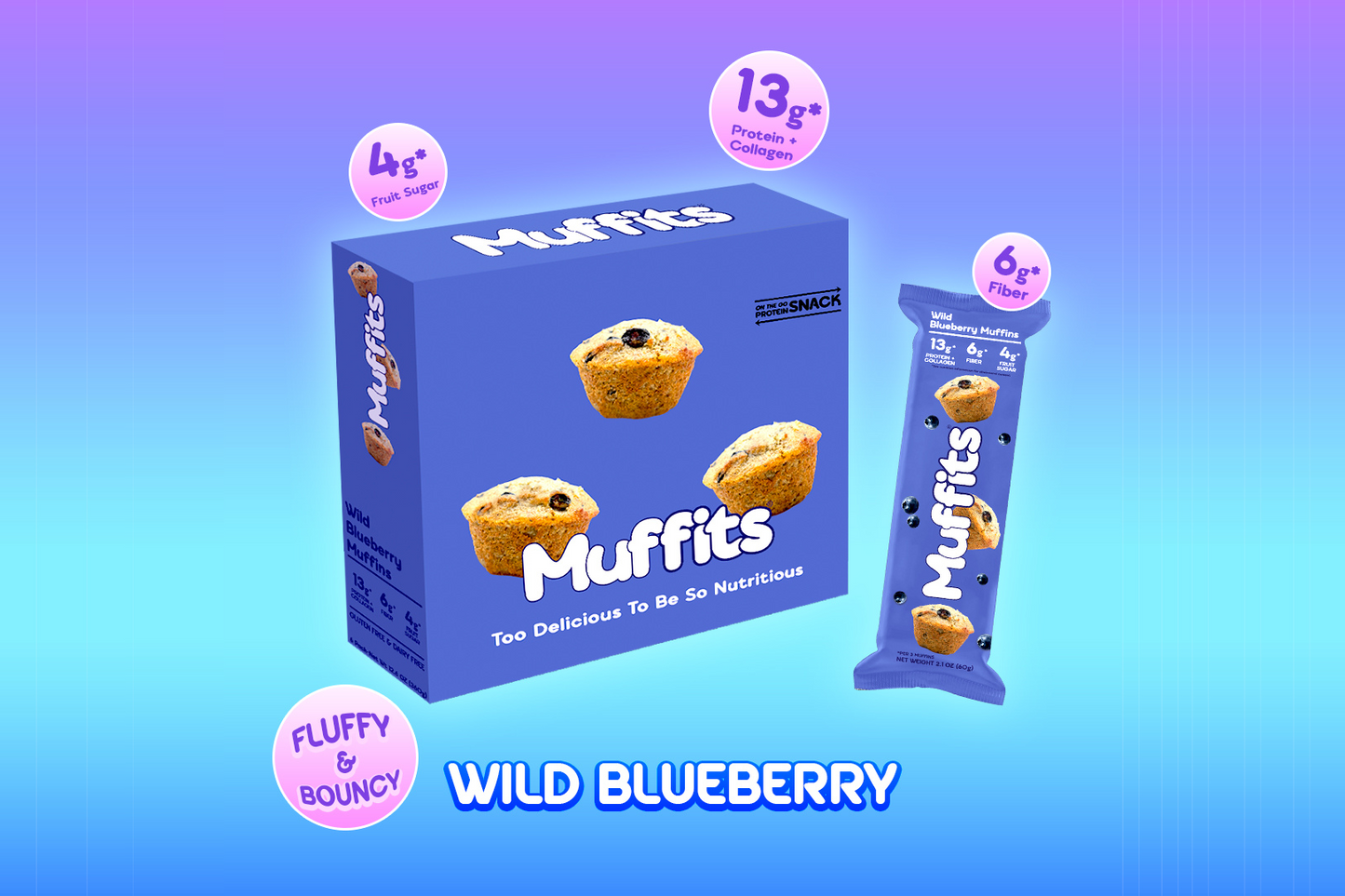 Wild Blueberry Muffits