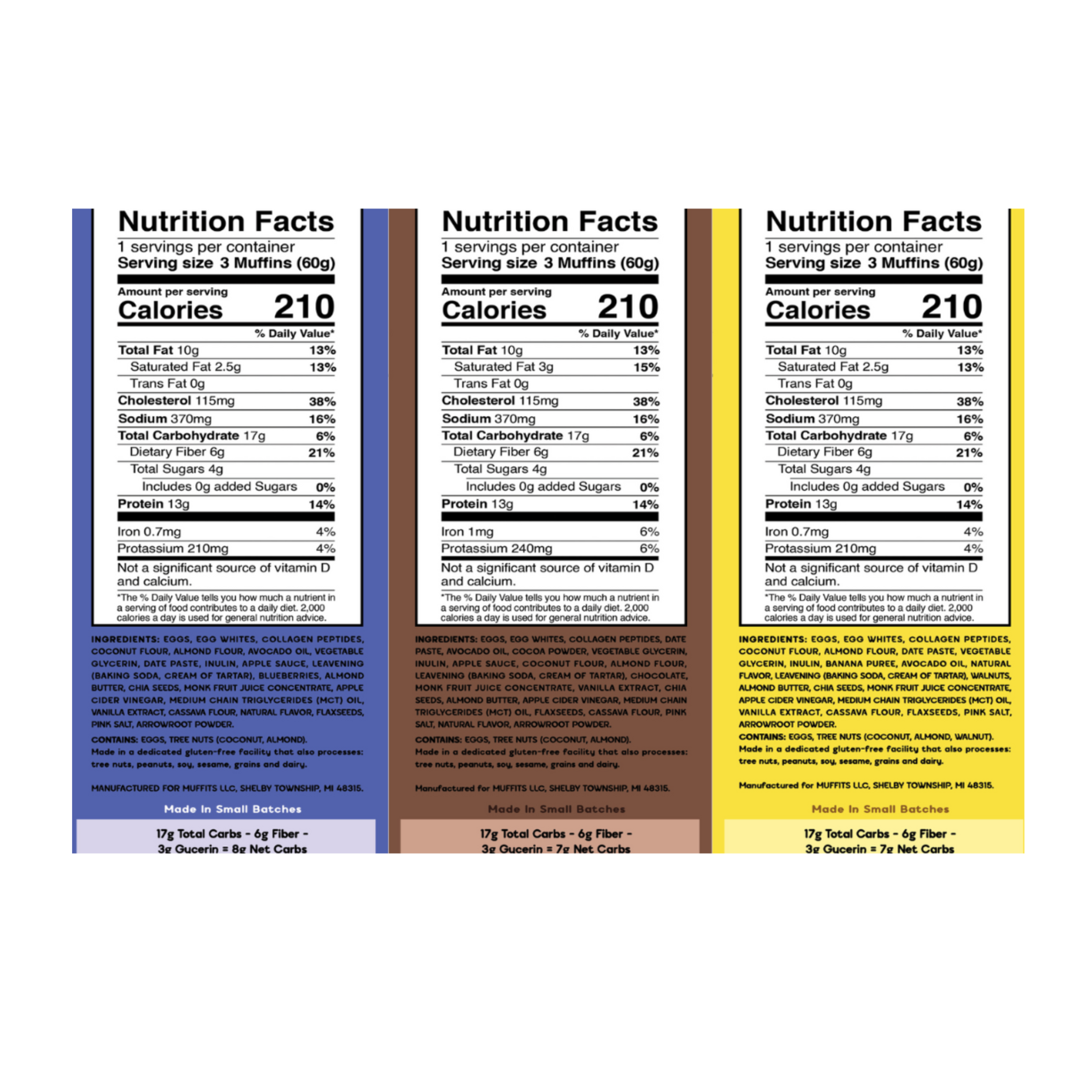 Muffits Variety 6-Pack